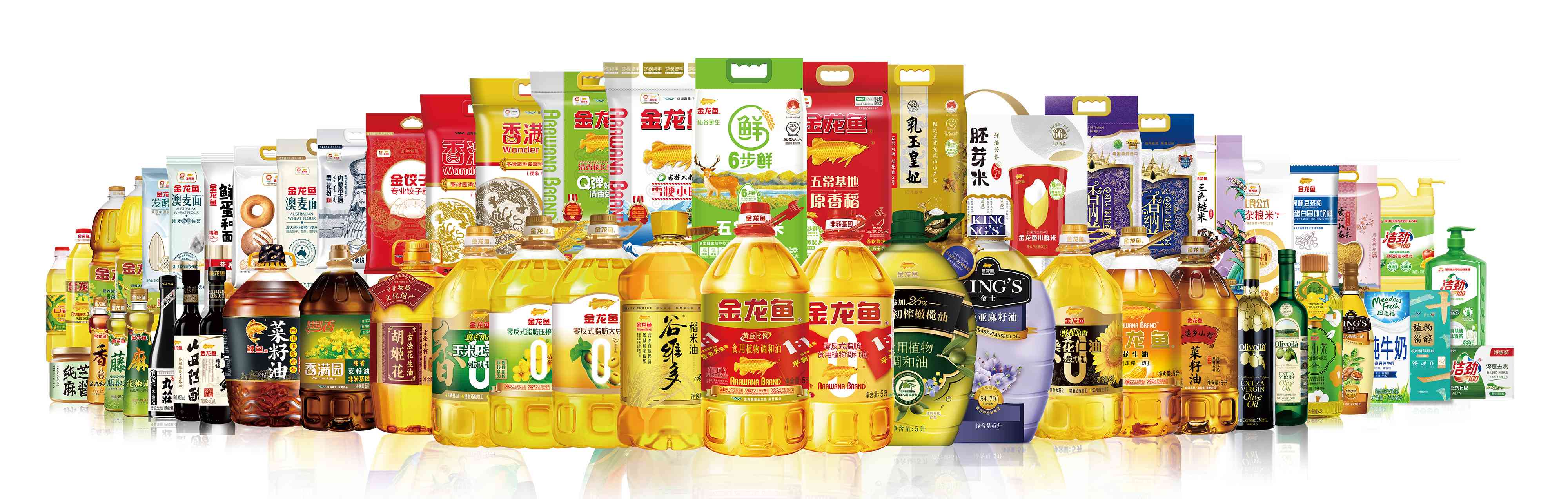 產(chǎn)品與服務(wù)